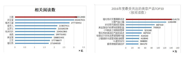 花季传媒免费网站