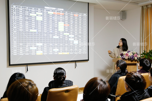 美容院打造科学的考核机制势在必行