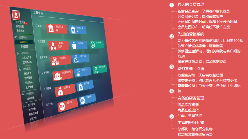 信息管理系统的存在可以提高美容院经济效益吗