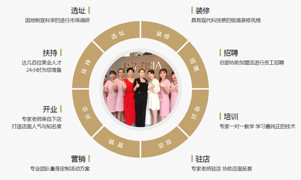 90后恩施小美女和花季传媒APP网站免费进入成功牵手